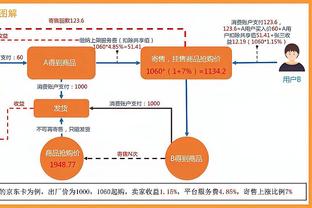 马龙：穆雷的活力和赢球欲望很有感染力 他真的很难被防守